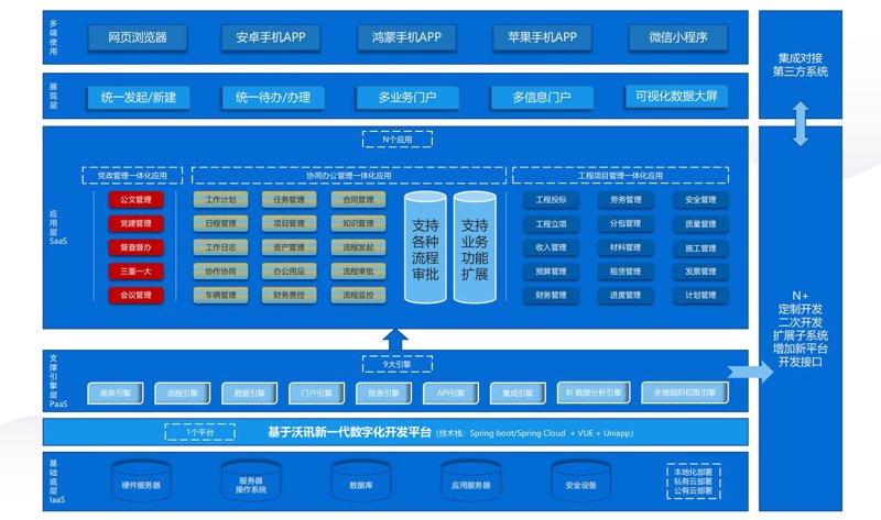 微信小程序定制：构建高效便捷的应用新途径