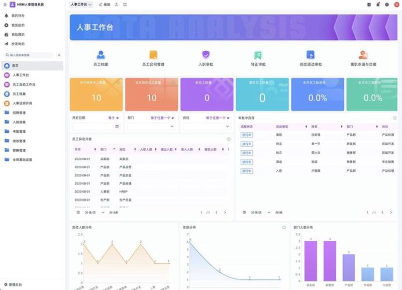 长沙小程序开发：搭建智慧城市的桥梁